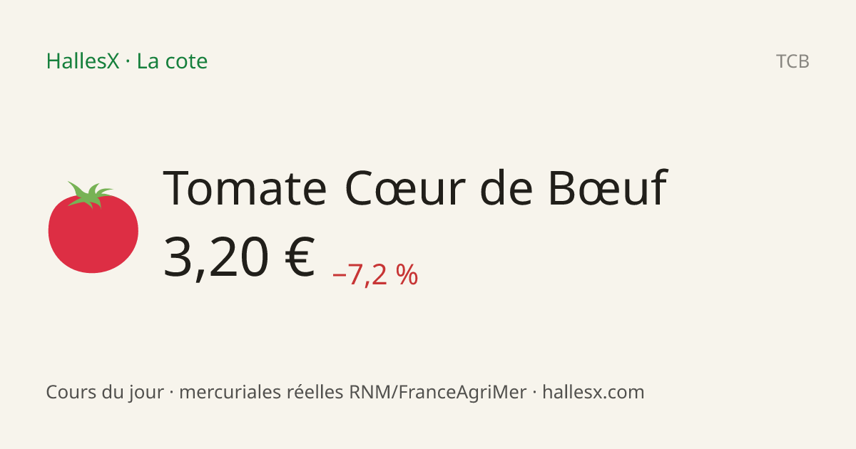 Vignette OG — 🍅 Tomate Cœur de Bœuf