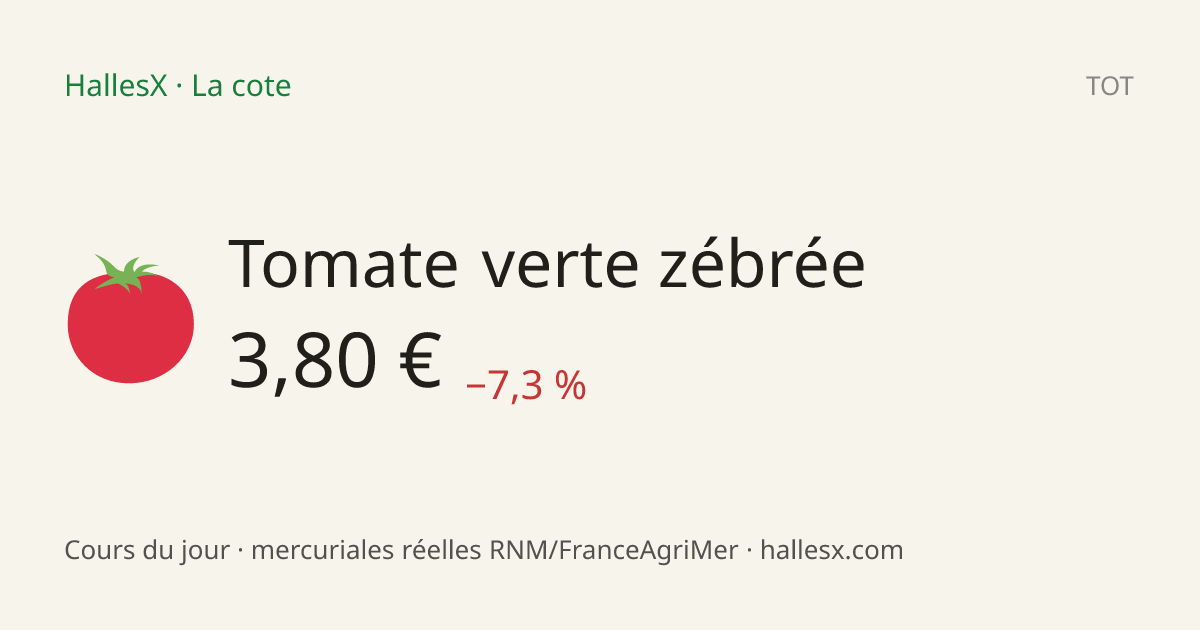 Vignette OG — 🍅 Tomate verte zébrée